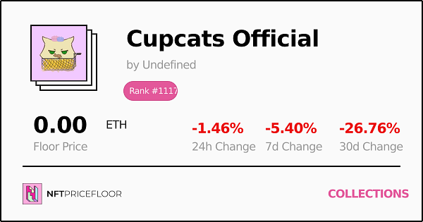 Cupcat pro. Cupcat pro